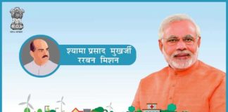 Shyama Prasad Mukherjee National Rurban Mission 2025 : श्यामा प्रसाद मुखर्जी नेशनल रुर्बन मिशन क्या है ? shyama prasad mukherjee national rurban mission