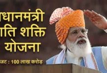 Pardhanmantri Gati Shakti Yojana 2025 : देश मे रोजगार को बढ़ावा देने और देश की इकोनोमी को बढ़ने के लिए प्रधानमंत्री ने 100 लाख करोड़ के साथ शुरू की योजना Pradhanmantri Gati Shakti Yojana